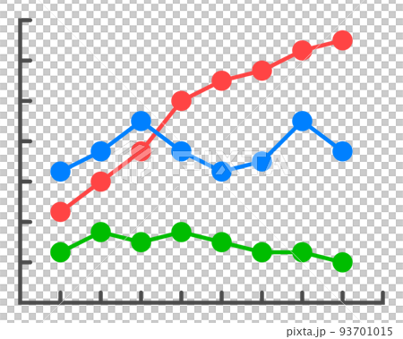 データを集計して折線グラフで表示 93701015