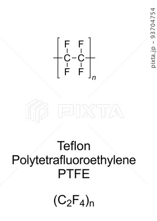 Teflon, PTFE, Polytetrafluoroethylene, chemical formula and structure. Synthetic compound and one of the most well known and widely applied PFAS. Used as non stick coating for pans and other cookware. 93704754