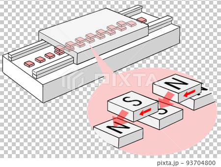 Diagram of magnetic drive linear motor 93704800