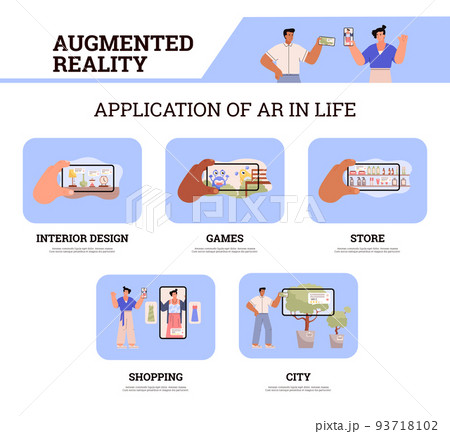 Banner about application of AR in life flat style, vector illustration Banner about application of AR in life flat style, vector illustration 93718102