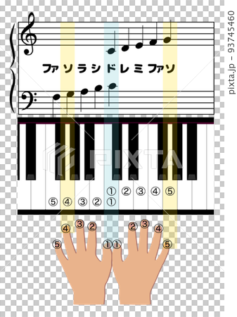 ピアノ運指表 ピアノ運指表 93745460