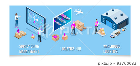 3D isometric concept of Global logistic network and Smart Logistics with Delivery, transport, export, import, cargo and more. 93760032