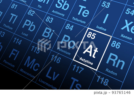 Astatine on periodic table. Extremely radioactive chemical element with symbol At, named after Greek astatos, meaning unstable, and with atomic number 85. Rarest naturally occurring element on Earth. 93765146