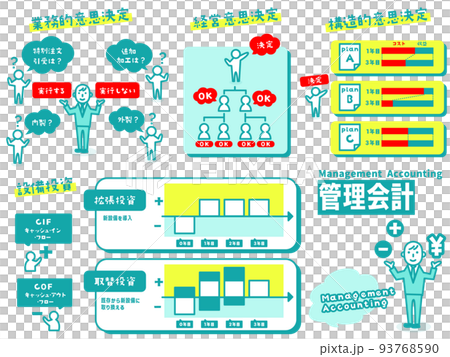 管理会計のイラストアイコン集 93768590