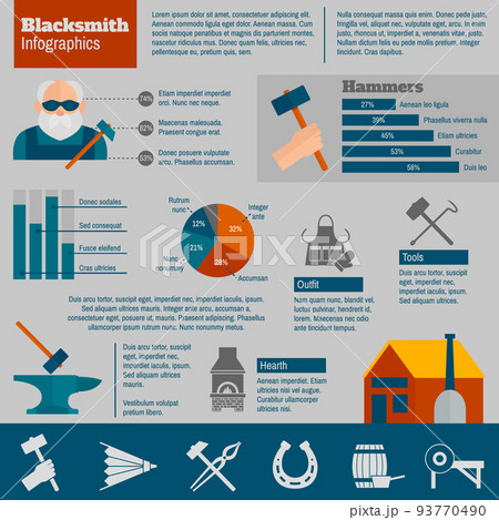 Blacksmith Infographics Set 93770490
