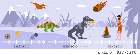 Dinosaur Timeline Flat Background 93775380