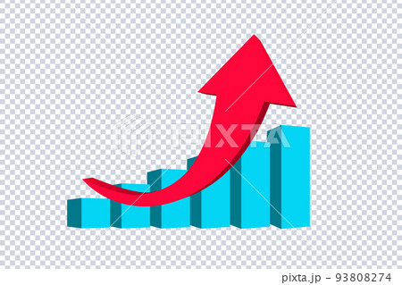 Dynamic course price chart visual display 93808274
