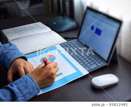 勉強がはかどる方法 93812485