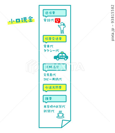 簿記のイラストアイコン 簿記のイラストアイコン 93815582