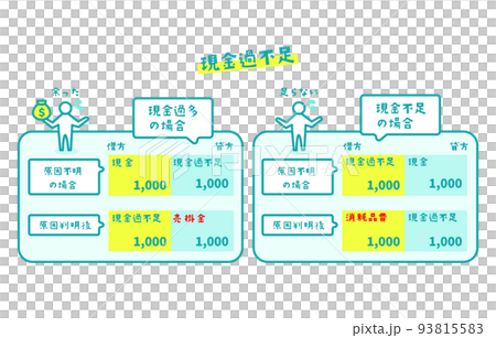 簿記插圖圖標 93815583