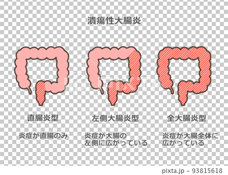 パーソナライズされたウォーターボトル