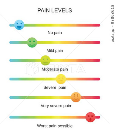 Colorful slider bars with emotional faces icons. Different pain or hurt meter levels. Medical communication tool for patient disease screening 93863618