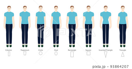 Set of Men body shape types: triangle, column, trapezium, circle, oval, square, inverted triangle. Male Vector outline 93864207