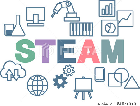 STEAM教育イメージ 93873838