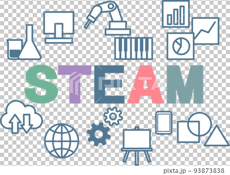 STEAM教育イメージ 93873838