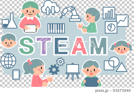STEAM教育形象 93873840