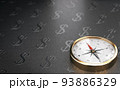 Financial advisory services. 93886329