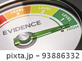 Evidence Based Practice 93886332