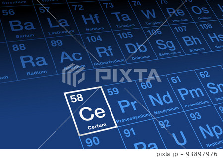 Cerium, on periodic table, in the lanthanide series. Rare earth element, metal with atomic number 58, and symbol Ce, named after asteroid Ceres. Used in ferrocerium lighters and catalytic converters. Cerium, on periodic table, in the lanthanide series. Rare earth element, metal with atomic number 58, and symbol Ce, named after asteroid Ceres. Used in ferrocerium lighters and catalytic converters. 93897976