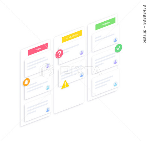 Scrum board methodology 93898453