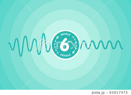 Coherent breathing illustration explaining the principle of diaphragmatic breathing method. 6 seconds to inhale, 6 for exhale. Increased heart rate variability HRV, reduce stress Coherent breathing illustration explaining the principle of diaphragmatic breathing method. 6 seconds to inhale, 6 for exhale. Increased heart rate variability HRV, reduce stress 93917473
