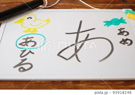 ホワイトボートの活用法 ホワイトボートの活用法 93918246