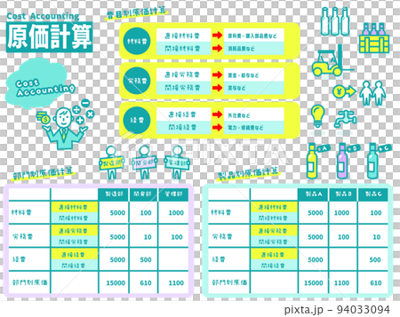 成本會計插圖圖標集合 94033094