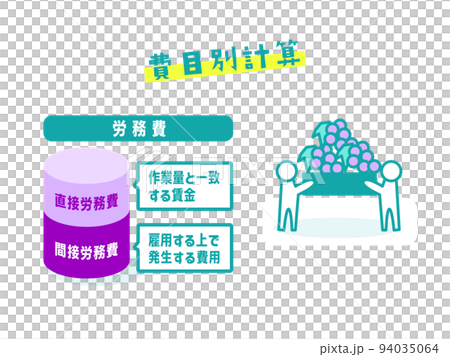 原価計算のイラストアイコン 94035064