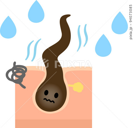湿気でうねる毛髪のキャラクター 94073085
