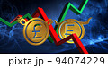 bullish chf to bearish gbp currency. foreign exchange market 3d illustration of swiss franc to british pound. money represented  as golden coins 94074229