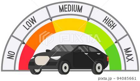 Speedometer and sport car, speed control. Tachometer with color sectors isolated on white 94085661