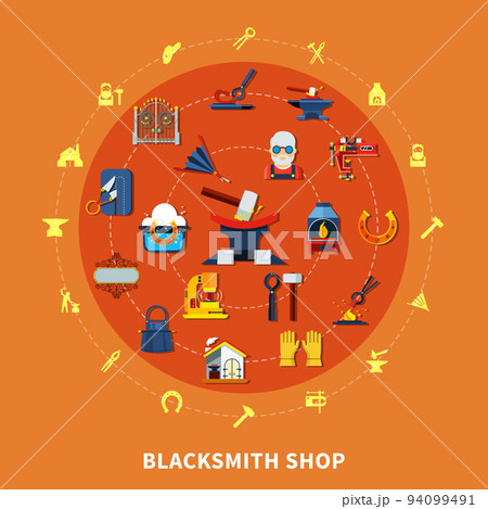 Blacksmith Shop Signs Composition 94099491