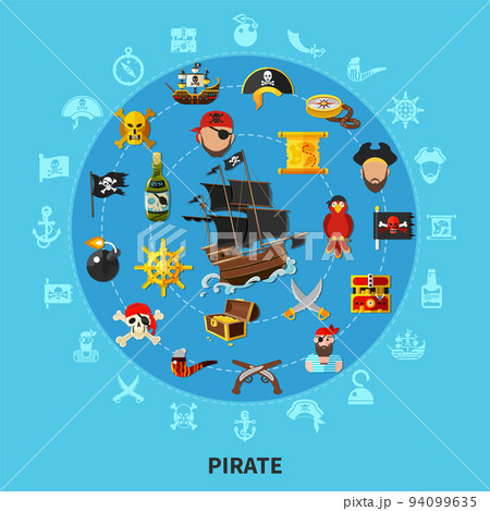 Pirate Attributes Cartoon Composition Pirate Attributes Cartoon Composition 94099635