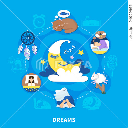 Night Dreams Symbols Fiat Composition 94099966