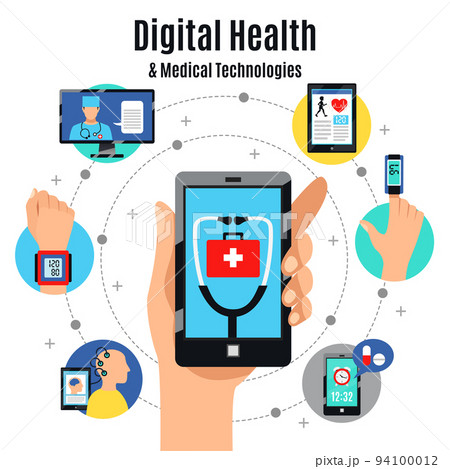 Digital Health Technologies Flat Composition 94100012
