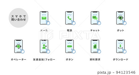 スマホのお問い合わせのピクトグラムのフラットアイコンセット 94123546