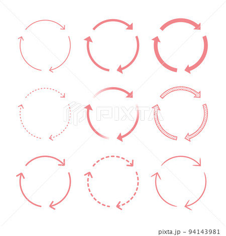 巴型の矢印のセット 回転、段階、プロセス、循環、繰り返し、サイクル - 3段階 94143981