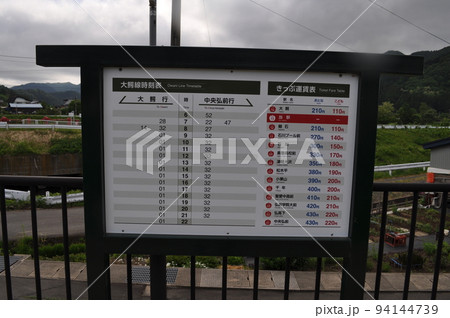 弘南鉄道大鰐線 宿川原駅 弘南鉄道大鰐線 宿川原駅 94144739