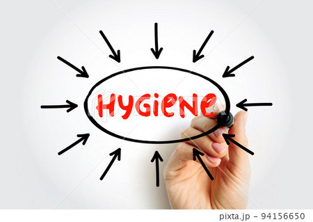 Hygiene text with arrows, business concept for presentations and reports Hygiene text with arrows, business concept for presentations and reports 94156650