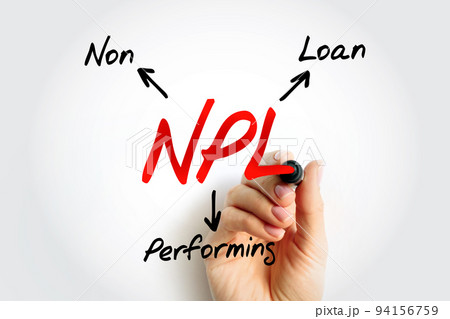 NPL Non-Performing Loan - bank loan that is subject to late repayment or is unlikely to be repaid by the borrower in full, acronym text concept background NPL Non-Performing Loan - bank loan that is subject to late repayment or is unlikely to be repaid by the borrower in full, acronym text concept background 94156759