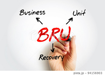 BRU - Business Recovery Unit acronym, business concept background BRU - Business Recovery Unit acronym, business concept background 94156903