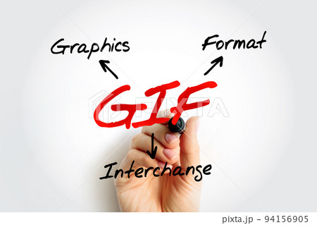 GIF - Graphics Interchange Format acronym, concept background 94156905