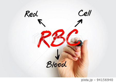 RBC - Red Blood Cell acronym, concept background 94156940