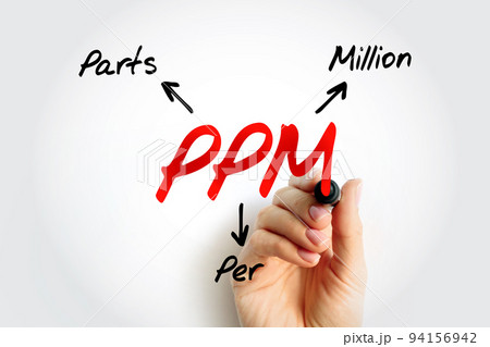 PPM Parts Per Million - number of units of mass of a contaminant per million units of total mass, acronym text concept background 94156942