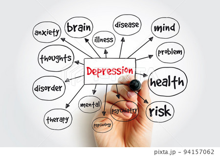 Depression mind map, concept for presentations and reports Depression mind map, concept for presentations and reports 94157062