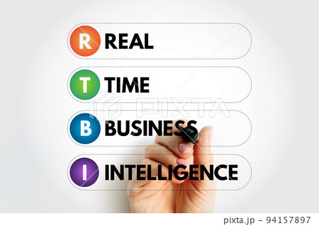 RTBI Real Time Business Intelligence - process of delivering business intelligence or information about business operations as they occur, acronym text with marker RTBI Real Time Business Intelligence - process of delivering business intelligence or information about business operations as they occur, acronym text with marker 94157897