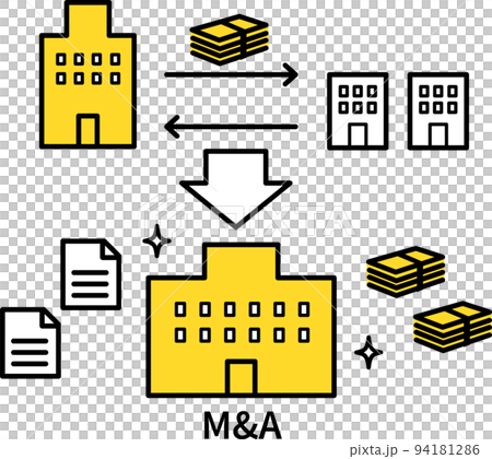 公司規模因併購公司收購而增加的圖像說明 94181286