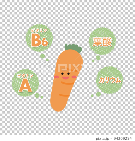 胡蘿蔔的營養成分 94209254