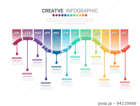 Timeline business for 12 months, Infographics element design 94220666