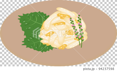 你覺得怎麼樣 94237598